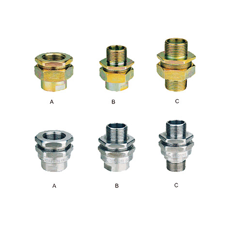BHJ 系列防爆活接头/粉尘防爆活接头